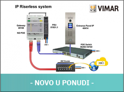 [novo u ponudi] Portafonski sustav bez žice Vimar