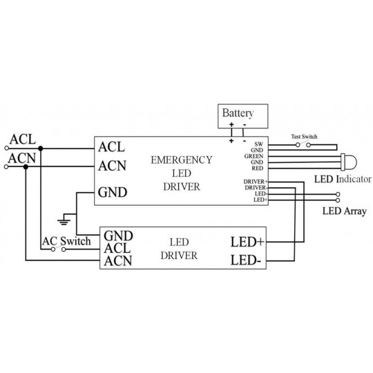 INVERTER - ZA LED IZVORE>25-48V - UNIVERZALNI S BATERIJOM - LIFUD - SPECTRO