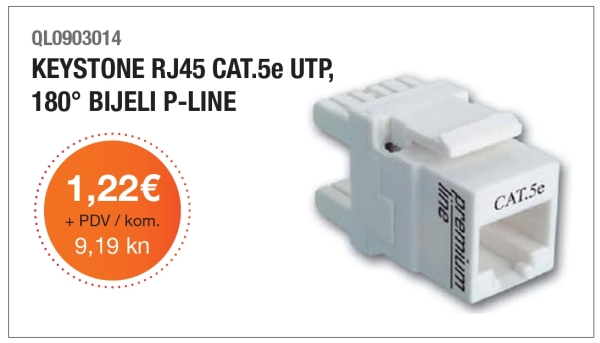 [predstavljamo] Prespojne mrežni kabeli  CAT. 5e