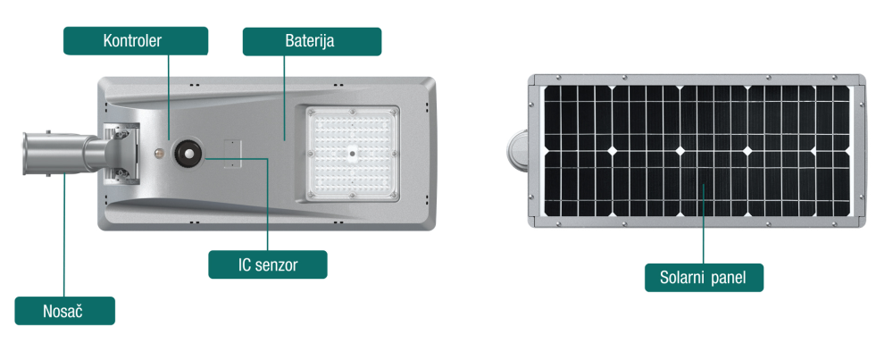 [predstavljamo] Solarna cestovna / ulična svjetiljka Spectro professional